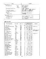 Предварительный просмотр 408 страницы Yamaha XVZ12DKC2 Service Manual