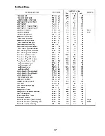 Preview for 413 page of Yamaha XVZ12L Service Manual