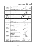 Preview for 28 page of Yamaha XVZ13TF 1999 Service Manual