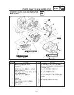 Preview for 201 page of Yamaha XVZ13TF 1999 Service Manual