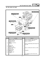 Preview for 206 page of Yamaha XVZ13TF 1999 Service Manual