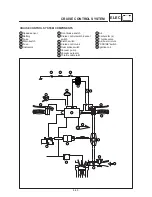 Preview for 463 page of Yamaha XVZ13TF 1999 Service Manual