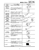 Предварительный просмотр 29 страницы Yamaha XVZ13TFL Service Manual