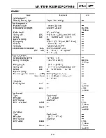 Предварительный просмотр 44 страницы Yamaha XVZ13TFL Service Manual