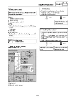 Предварительный просмотр 462 страницы Yamaha XVZ13TFL Service Manual