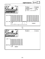 Предварительный просмотр 466 страницы Yamaha XVZ13TFL Service Manual