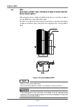 Preview for 164 page of Yamaha XY-X Series Owner'S Manual