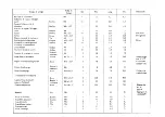 Preview for 438 page of Yamaha XZ550 1982 Service Manual