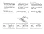 Preview for 145 page of Yamaha XZ550RJ Service Manual