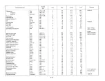 Preview for 428 page of Yamaha XZ550RJ Service Manual