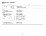 Preview for 464 page of Yamaha XZ550RJ Service Manual