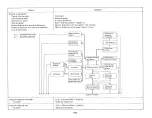 Preview for 470 page of Yamaha XZ550RJ Service Manual