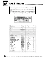 Preview for 68 page of Yamaha yahama PSR - 520 Product Manual