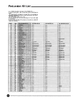 Preview for 88 page of Yamaha yahama PSR - 520 Product Manual