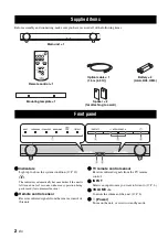 Preview for 4 page of Yamaha YAS-101 Owner'S Manual