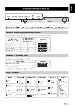 Preview for 13 page of Yamaha YAS-101 Owner'S Manual