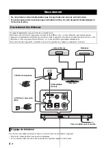 Preview for 22 page of Yamaha YAS-101 Owner'S Manual