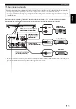 Preview for 23 page of Yamaha YAS-101 Owner'S Manual