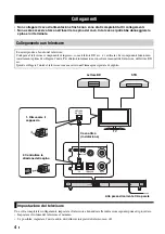 Preview for 70 page of Yamaha YAS-101 Owner'S Manual