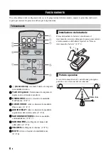 Preview for 72 page of Yamaha YAS-101 Owner'S Manual