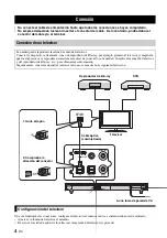 Preview for 86 page of Yamaha YAS-101 Owner'S Manual