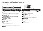 Предварительный просмотр 6 страницы Yamaha YAS-103 Owner'S Manual