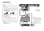 Предварительный просмотр 8 страницы Yamaha YAS-103 Owner'S Manual