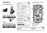 Предварительный просмотр 10 страницы Yamaha YAS-103 Owner'S Manual