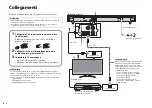 Предварительный просмотр 88 страницы Yamaha YAS-103 Owner'S Manual