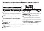 Предварительный просмотр 146 страницы Yamaha YAS-103 Owner'S Manual