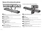 Предварительный просмотр 26 страницы Yamaha YAS-105 Owner'S Manual