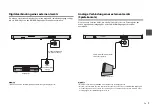 Предварительный просмотр 49 страницы Yamaha YAS-105 Owner'S Manual