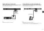 Предварительный просмотр 69 страницы Yamaha YAS-105 Owner'S Manual