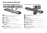 Предварительный просмотр 86 страницы Yamaha YAS-105 Owner'S Manual