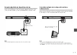 Предварительный просмотр 109 страницы Yamaha YAS-105 Owner'S Manual