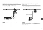 Предварительный просмотр 129 страницы Yamaha YAS-105 Owner'S Manual