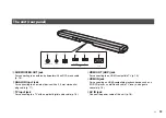 Предварительный просмотр 13 страницы Yamaha YAS-106 Owner'S Manual