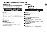 Preview for 5 page of Yamaha YAS-152 Owner'S Manual