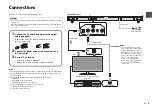 Preview for 7 page of Yamaha YAS-152 Owner'S Manual