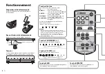 Preview for 28 page of Yamaha YAS-152 Owner'S Manual