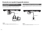 Preview for 32 page of Yamaha YAS-152 Owner'S Manual