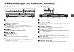 Preview for 45 page of Yamaha YAS-152 Owner'S Manual