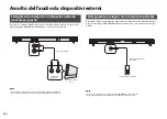 Preview for 92 page of Yamaha YAS-152 Owner'S Manual