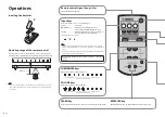 Preview for 10 page of Yamaha YAS-201 Owner'S Manual