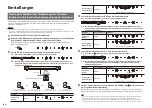 Preview for 40 page of Yamaha YAS-201 Owner'S Manual