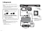 Предварительный просмотр 96 страницы Yamaha YAS-203 Owner'S Manual