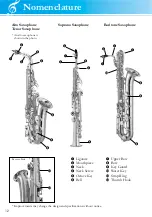 Предварительный просмотр 4 страницы Yamaha YAS-23 Owner'S Manual