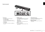 Предварительный просмотр 7 страницы Yamaha YAS-306 Quick Start Manual