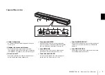 Предварительный просмотр 27 страницы Yamaha YAS-306 Quick Start Manual