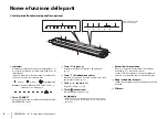 Предварительный просмотр 86 страницы Yamaha YAS-306 Quick Start Manual